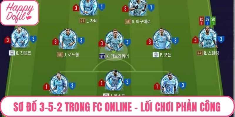 Sơ đồ 3-5-2 trong FC Online