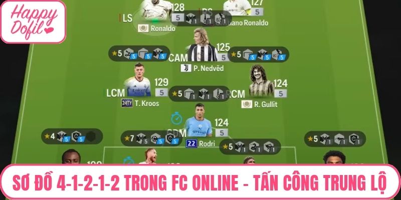 Sơ đồ 4-1-2-1-2 trong FC Online