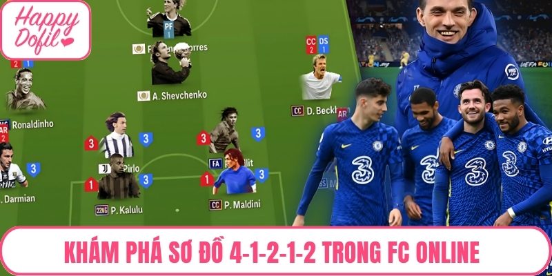 sơ đồ 4-1-2-1-2 trong FC Online