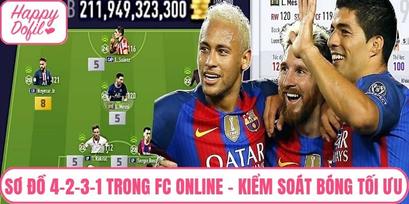 Sơ đồ 4-2-3-1 trong FC Online