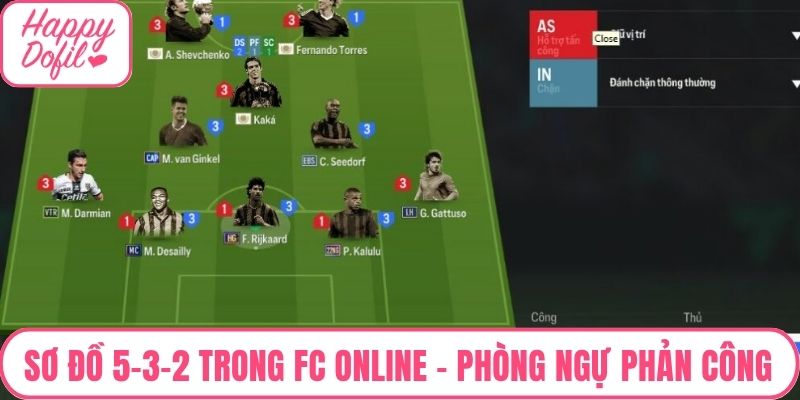 Sơ đồ 5-3-2 trong FC Online